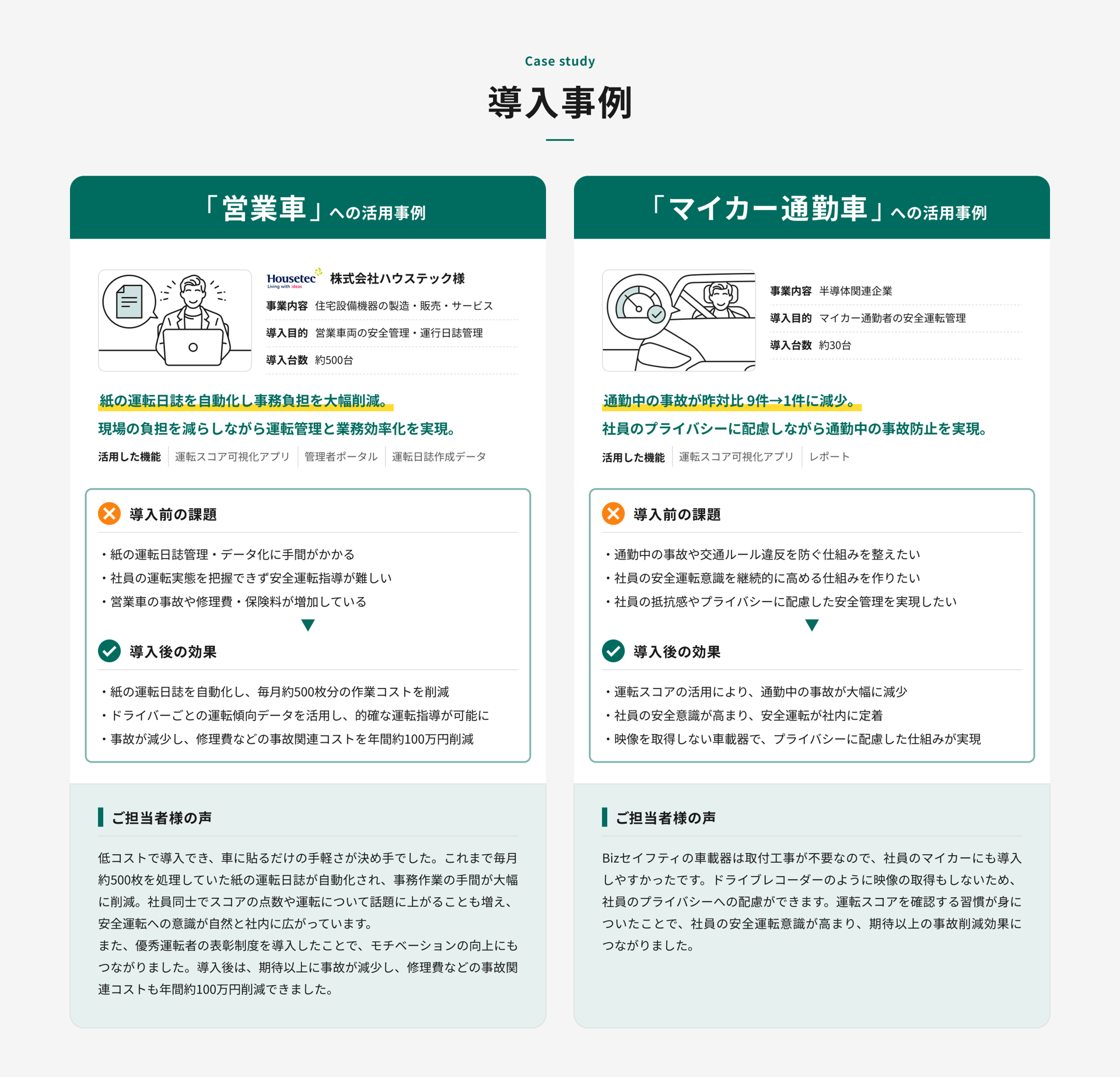 section-Case study-2