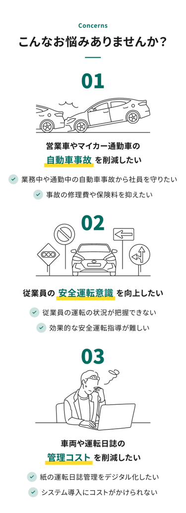 Bizセイフティ｜ あいおいニッセイ同和損保
