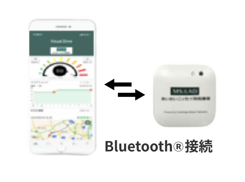 Visual Driveアプリ画面