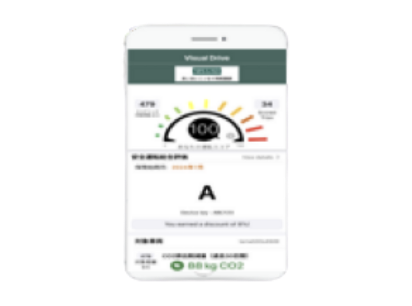 スコア確認画面