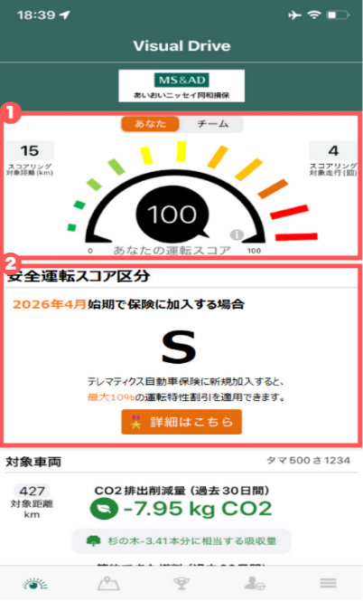 Visual Driveスコア画面