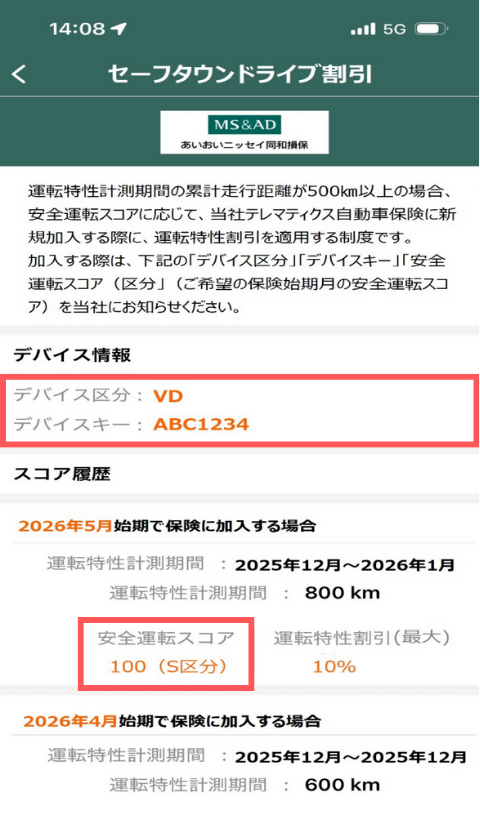 スコア詳細画面